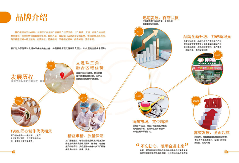 胃口福餃子云吞，你憑什么這么火？